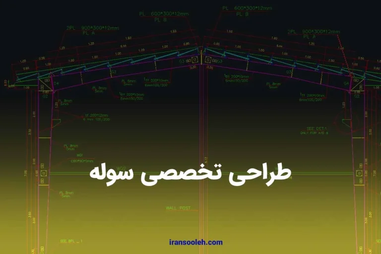 Specialized shed design